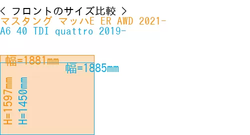 #マスタング マッハE ER AWD 2021- + A6 40 TDI quattro 2019-